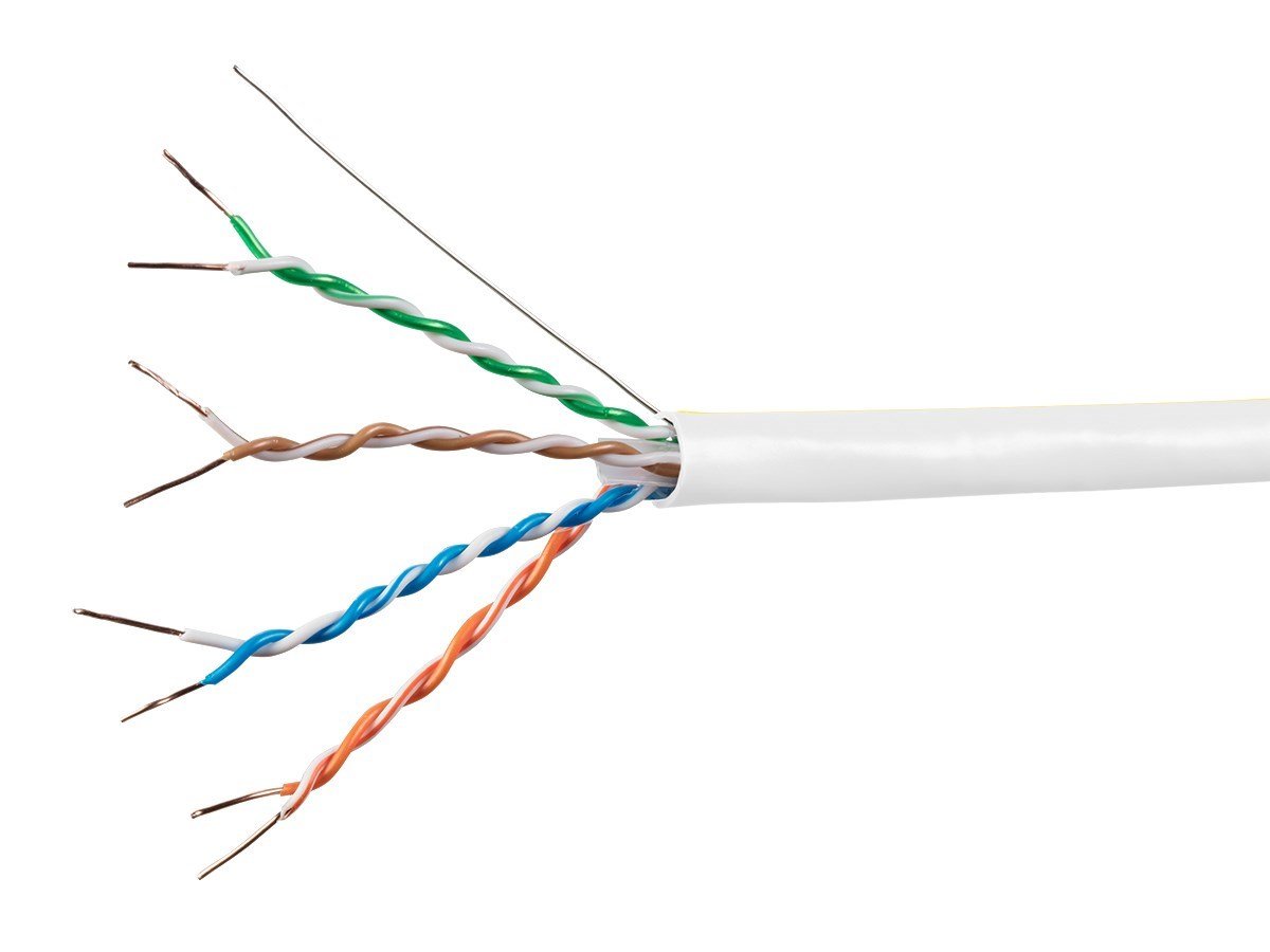 SAE Cat6 23AWG UTP Bulk Wire White